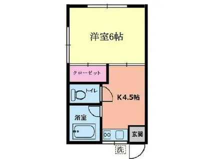 蓼科コーポ(1DK/2階)の間取り写真