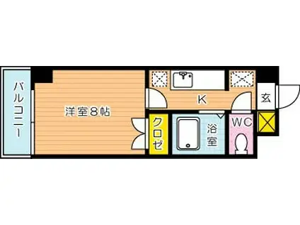 アベニュー扇(1K/8階)の間取り写真