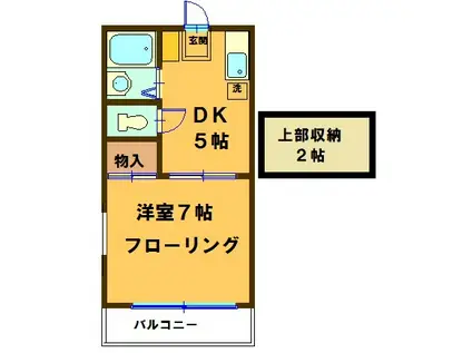 ピカソ・ウィズ(1DK/1階)の間取り写真