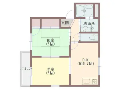 NANOS FORESTII(2DK/2階)の間取り写真