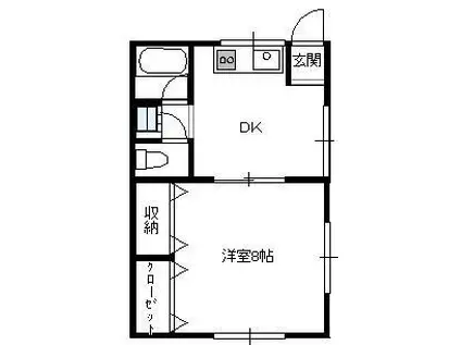 コーポ三栄(1DK/2階)の間取り写真