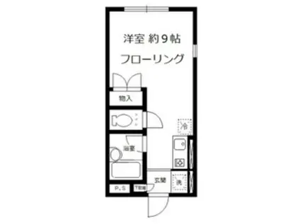 グリーンハイツM(ワンルーム/2階)の間取り写真