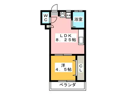 武政マンション(1LDK/2階)の間取り写真