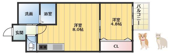 フリーディオ門真V(1LDK/4階)の間取り写真