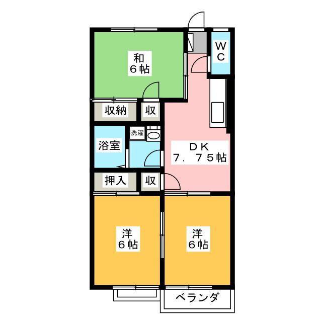 西沢コーポB棟(3DK/2階)の間取り写真
