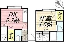 フレグランス東札幌(1DK/2階)の間取り写真