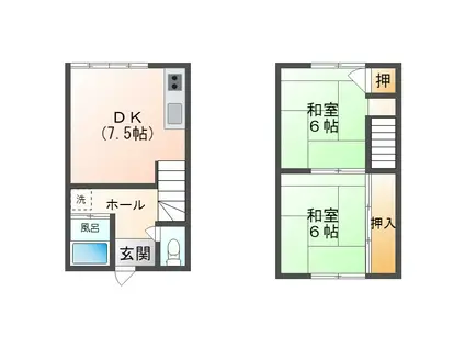 ロゼリアM(2DK/1階)の間取り写真
