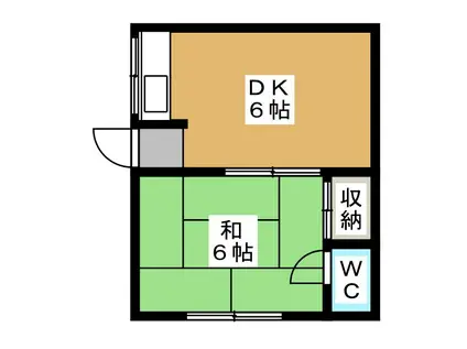 萩原荘(1DK/2階)の間取り写真