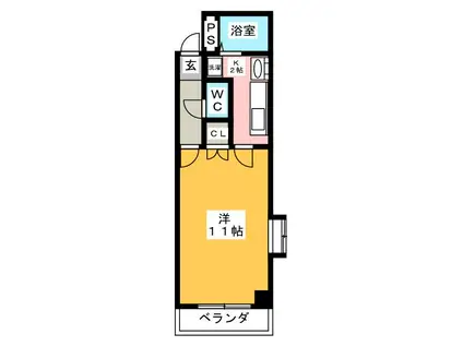 ガーネット(1K/2階)の間取り写真