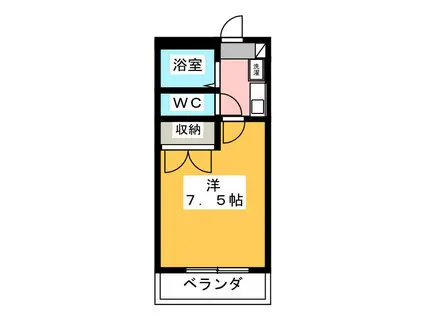 SOFIA I(1K/1階)の間取り写真