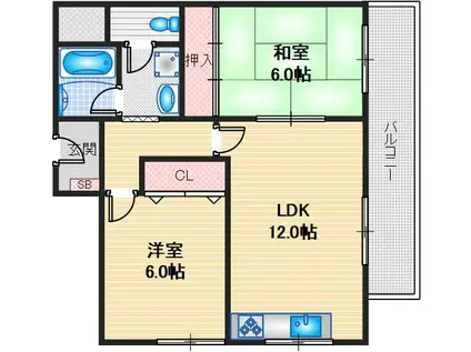 チサトマンション(2LDK/1階)の間取り写真
