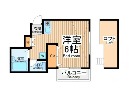 ジェミニ桜坂(ワンルーム/1階)の間取り写真