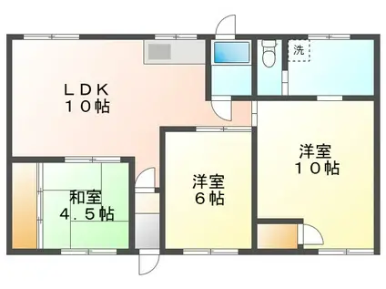 サンリバー栄町A(3LDK/1階)の間取り写真