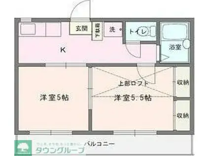 ランドマーク平塚(2K/2階)の間取り写真