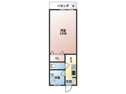 メゾンなかほど(1K/2階)の間取り写真