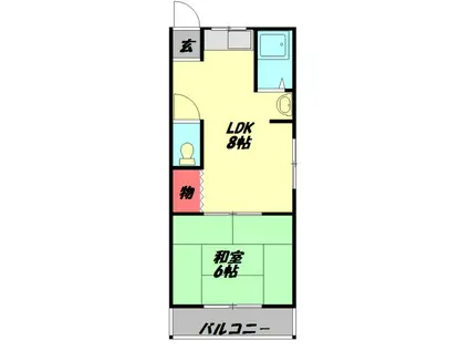 ポインセチア(1LDK/1階)の間取り写真