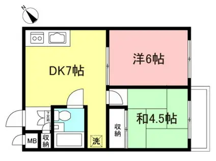 シェモア北沢(2DK/2階)の間取り写真