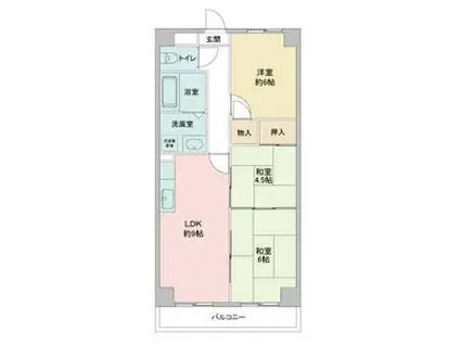 レジディア日比野(3LDK/14階)の間取り写真