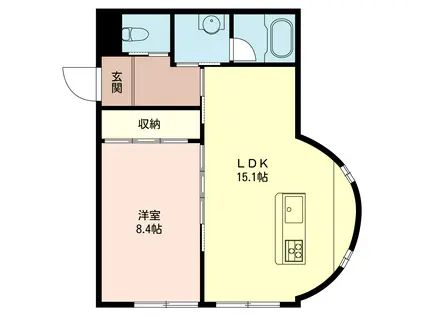 リトルロックIII(1LDK/2階)の間取り写真