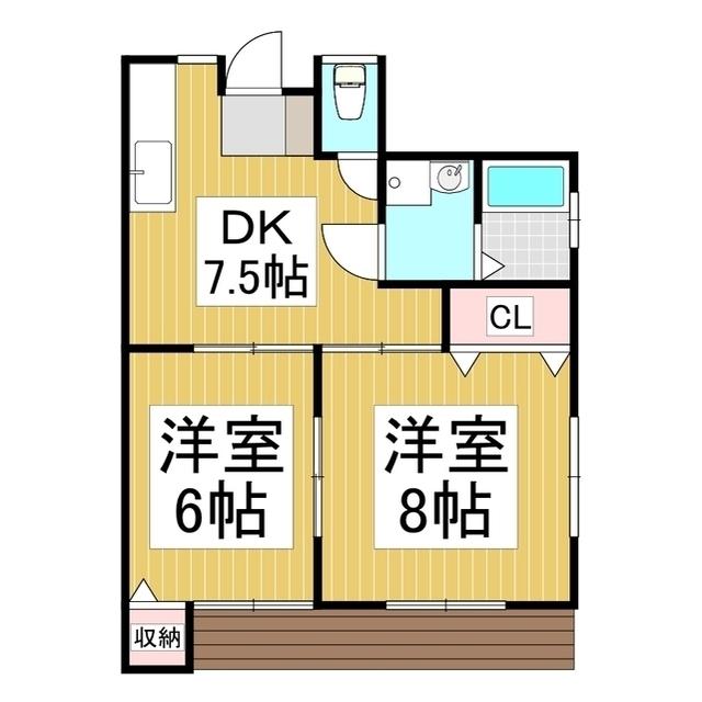 林アパート(2DK/1階)の間取り写真
