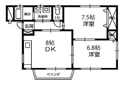 GRANDPALACE昴II(2DK/2階)の間取り写真