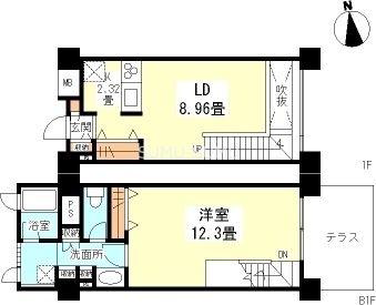 スタイリオ妙蓮寺(1LDK/2階)の間取り写真