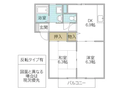フローラ双葉(2DK/2階)の間取り写真
