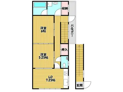東尻池町ハイツ(2DK/2階)の間取り写真