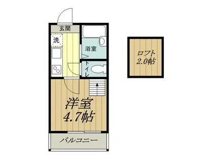 AZEST-RENT国分寺(1K/2階)の間取り写真