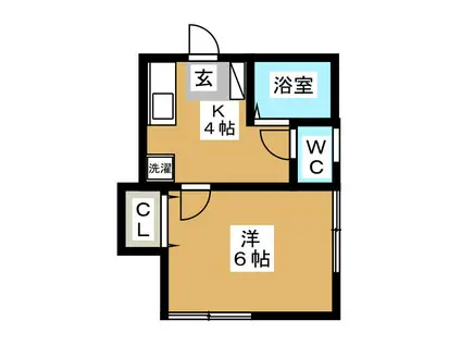 FIRST K(1K/1階)の間取り写真