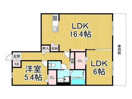 WELL HAPPY(2LDK/1階)の間取り写真