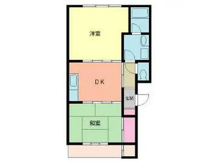 亀屋マンション(2DK/3階)の間取り写真