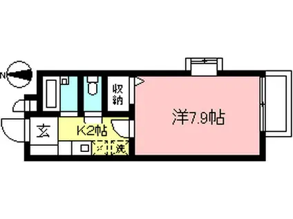 グリーンフィールド(1K/2階)の間取り写真