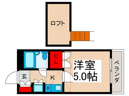 ジュネッタ8(1K/3階)の間取り写真