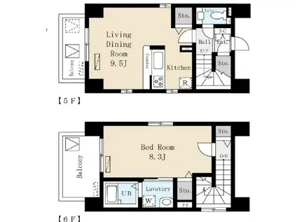 ハウオリ大井町(1LDK/5階)の間取り写真