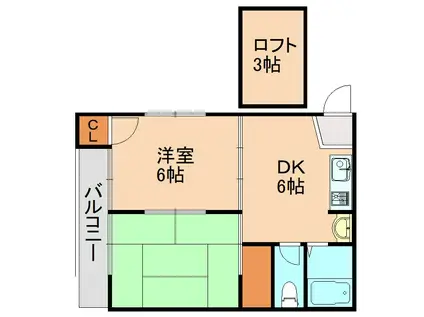 シティベール浦田(2DK/1階)の間取り写真