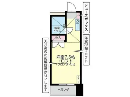 エス・ティー宮崎台(ワンルーム/2階)の間取り写真