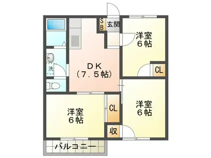 ハイムリバーサイド(3DK/2階)の間取り写真