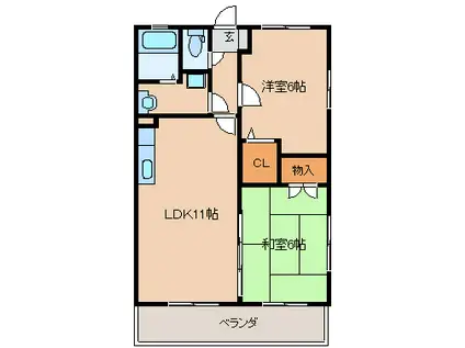 ソレイユA(2LDK/1階)の間取り写真
