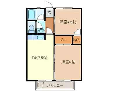 さつきハイツ(2DK/2階)の間取り写真