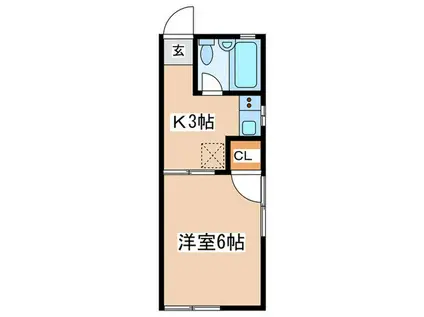 ガーデンプレイス(1K/2階)の間取り写真