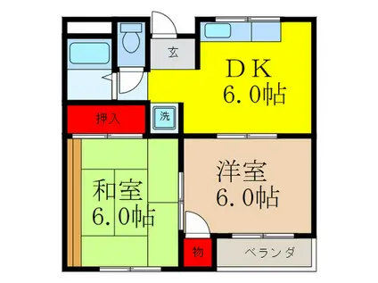 ヴィヴァーチェ総持寺(2DK/3階)の間取り写真