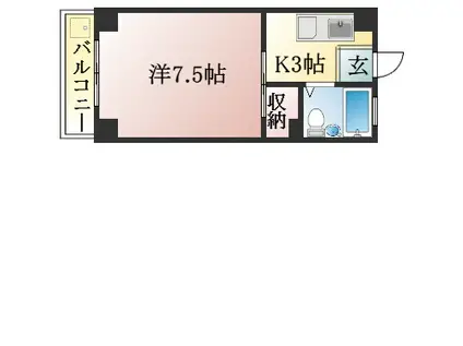 コーポ岡田(1K/3階)の間取り写真