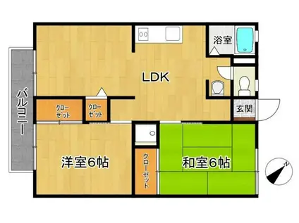 ビューラーフジイ(2DK/2階)の間取り写真
