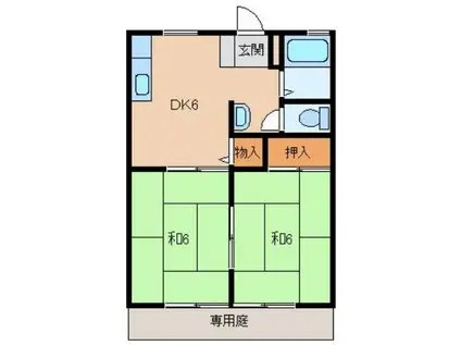グリーンフル福田(2DK/1階)の間取り写真