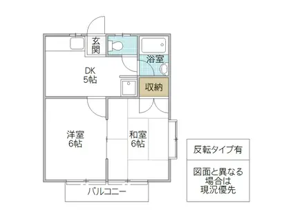 グリーンウッドハイツ(2DK/1階)の間取り写真