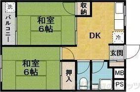 千里七尾マンション(2DK/5階)の間取り写真