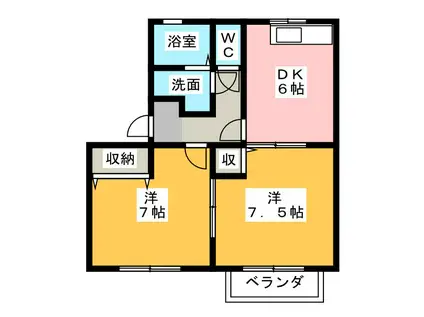 パインテラスA・B・C(2DK/2階)の間取り写真