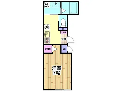 ラピスラズリ南鳩ヶ谷(1K/1階)の間取り写真