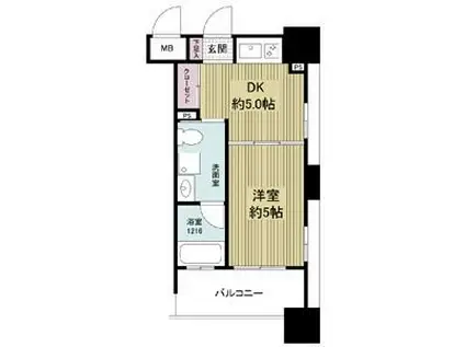 ルネッサンス21博多(1DK/2階)の間取り写真